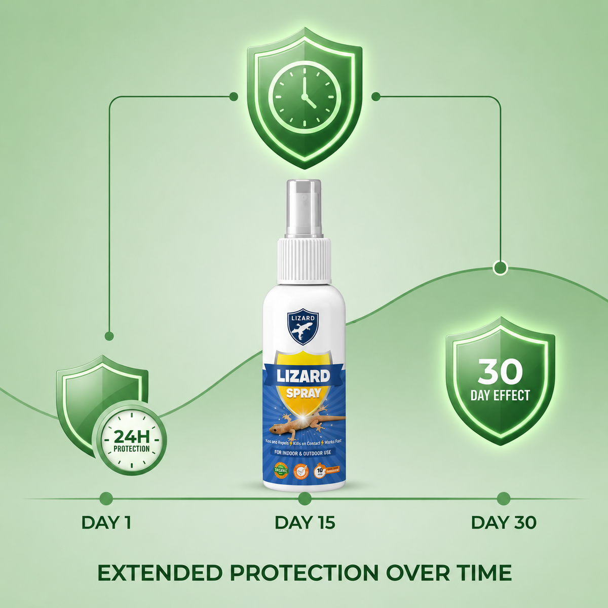 Lizard Repellent Spray for Home (BUY 1 GET 1)