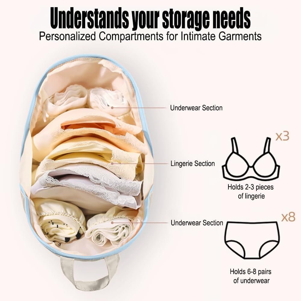 3-in-1 Travel Underwear Organizer Bag