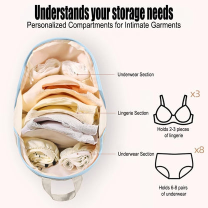 3-in-1 Travel Underwear Organizer Bag