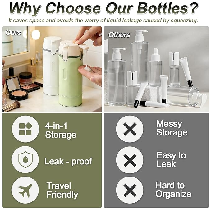 4-in-1 Travel Toiletry Bottle – Leakproof Refillable Shampoo & Lotion Dispenser