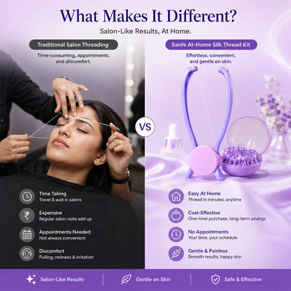 Silk Threading kit For Smooth, Hair-Free Skin in Minutes!